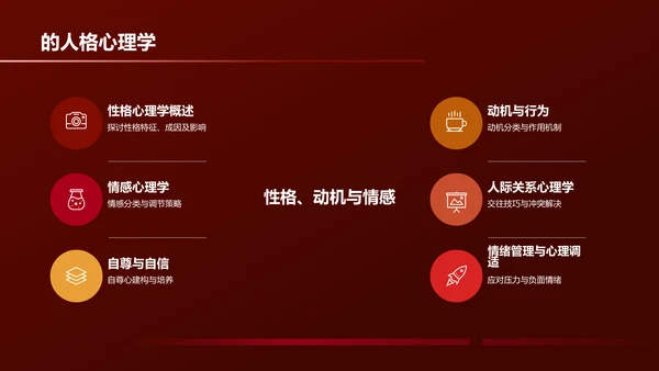 红色渐变心理咨询师培训PPT模板
