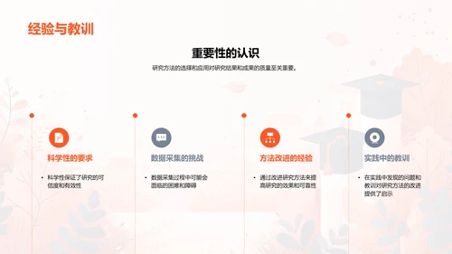 毕业答辩全解PPT模板