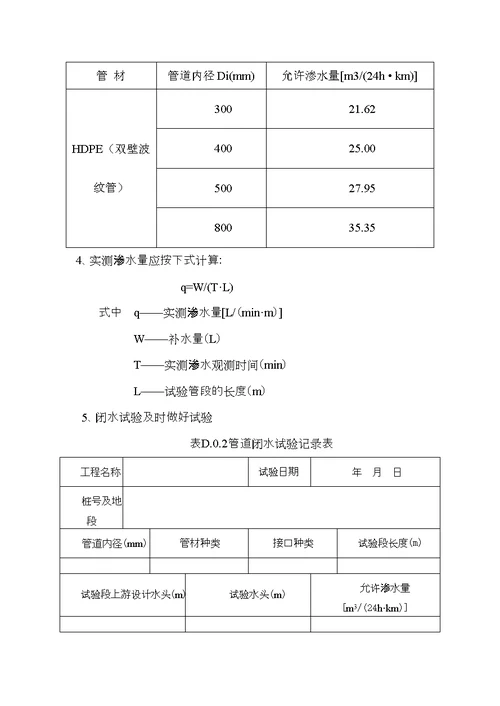 市政道路闭水试验方案