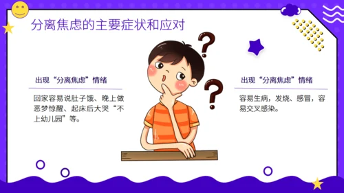 新问题新方法教育课件通用PPT模板