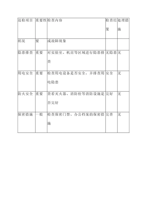 科研院所安全生产工作方案