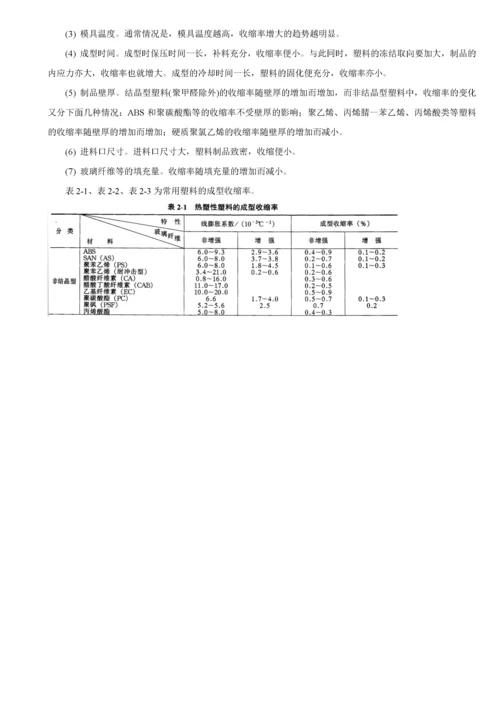 塑料结构件设计规范.docx