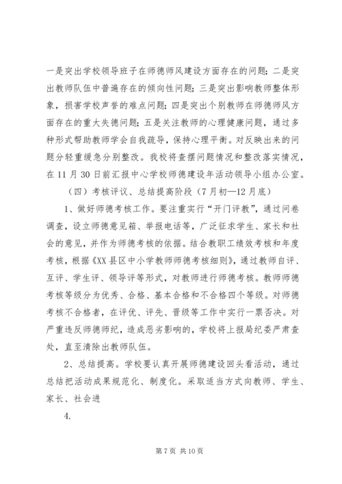 学、强、树活动体会 (4).docx