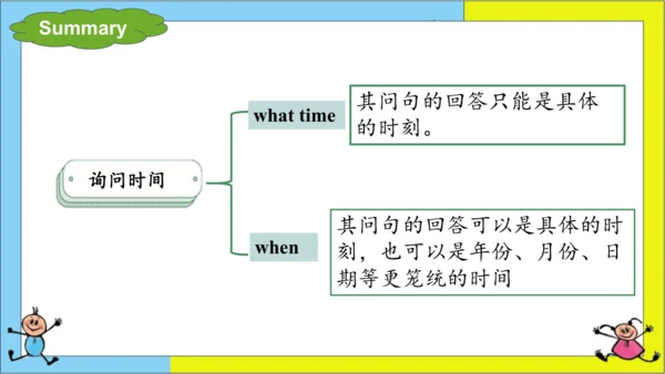 (新课标) Unit 2 Section A 3a-3c 课件 （新目标英语七下 Unit 2 Wh