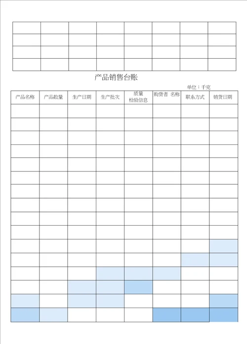 饲料供应商评价记录原料出入库表格