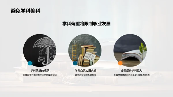 全面专科学习之路