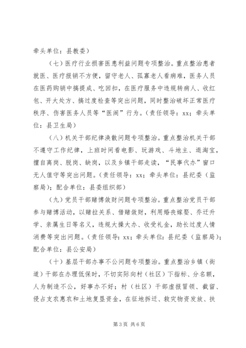 群众路线教育实践活动专项整治方案.docx