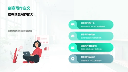 创意写作教学PPT模板