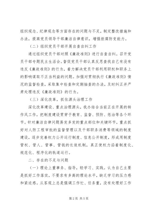 人防办廉政准则自查报告.docx