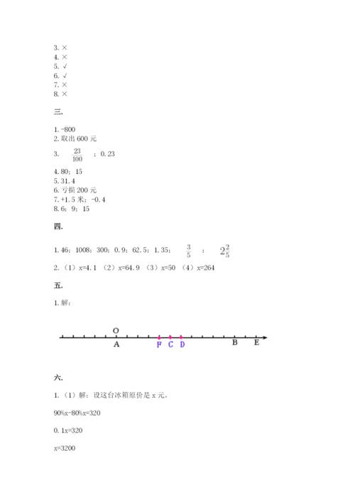 河南省平顶山市六年级下册数学期末测试卷必考题.docx