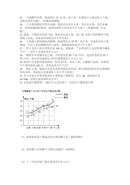 六年级小升初数学应用题50道及参考答案【黄金题型】.docx