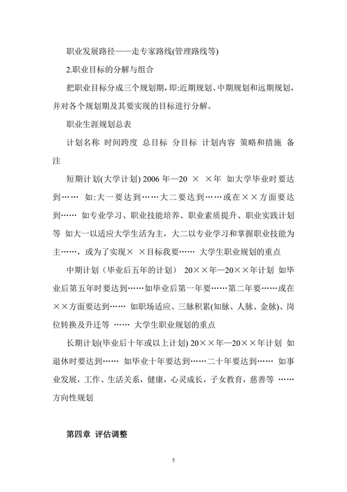 大学生职业生涯规划书格式
