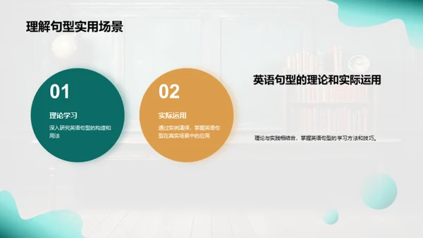 英语句型掌握与应用