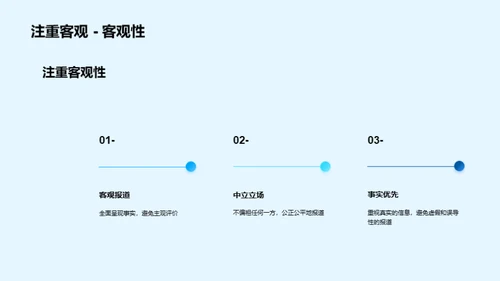 新闻媒体：道德与责任