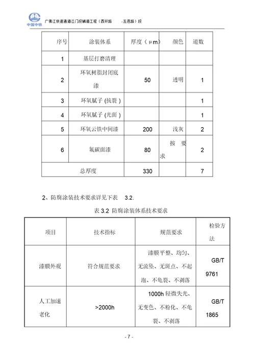 桥梁涂装专项施工方案