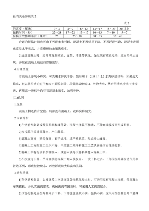 优质建筑关键工程综合施工质量重点标准化和关键工程质量常见问题专项治理工作专题方案.docx