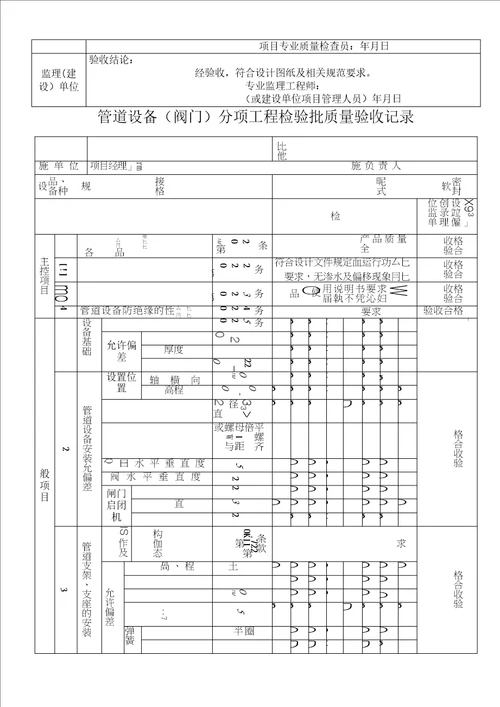 PE管及双壁波纹管施工分部分项检验批质量验收表格