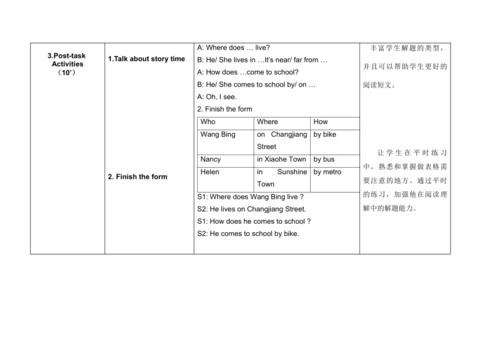 Unit 2 How do you come to school?单元整体教案设计（4个课时）