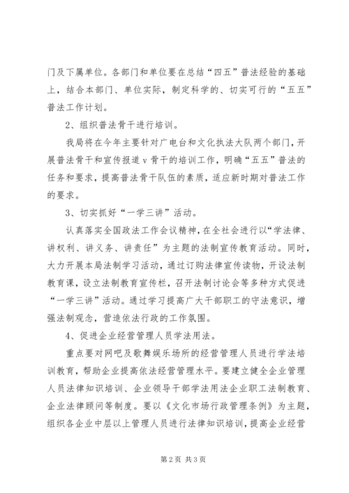 文化局年普法工作计划 (4).docx