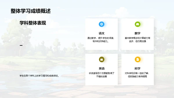 探索二年级学习路程