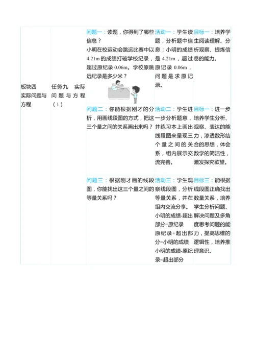 （大单元整体教学）第五单元 简易方程 单元分析（表格式）教学设计 人教版 五年级上册数学