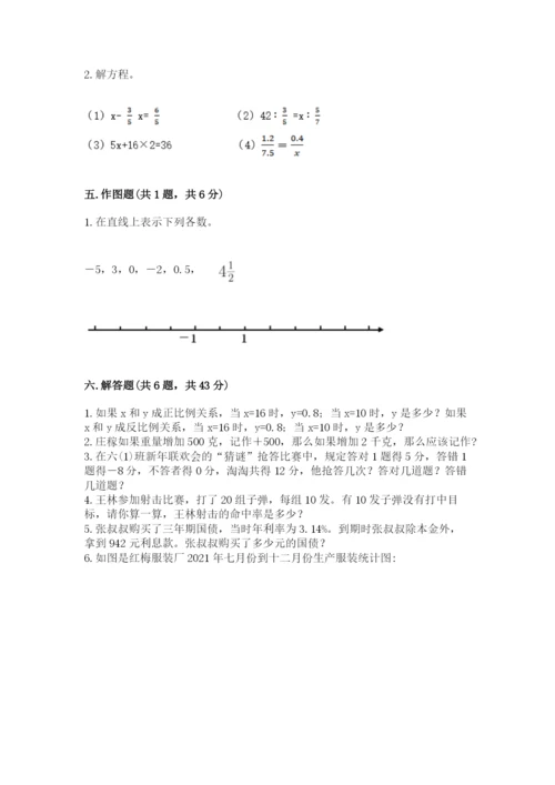 冀教版小升初数学模拟试卷附参考答案（完整版）.docx