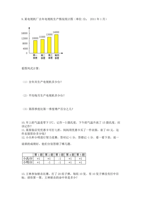 六年级小升初数学应用题50道含答案ab卷.docx