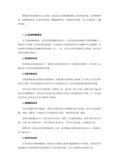 学习笔记战略性人力资源管理.docx