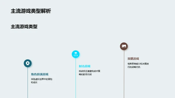 电商视角下的游戏市场