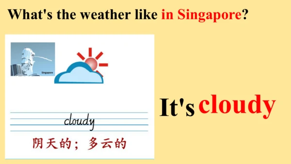 Unit3 Weather 课件(共55张PPT)