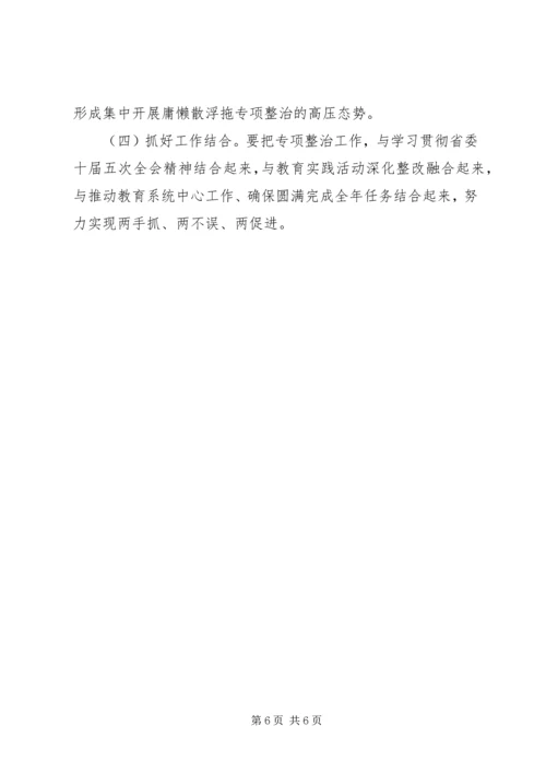 高中学习“关于开展庸懒散浮拖问题专项整治工作”实施方案.docx