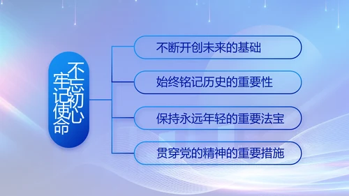 聚焦两会党课政府工作报告动态PPT