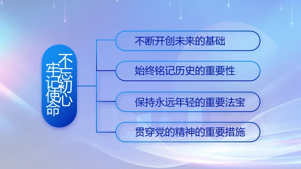 聚焦两会党课政府工作报告动态PPT