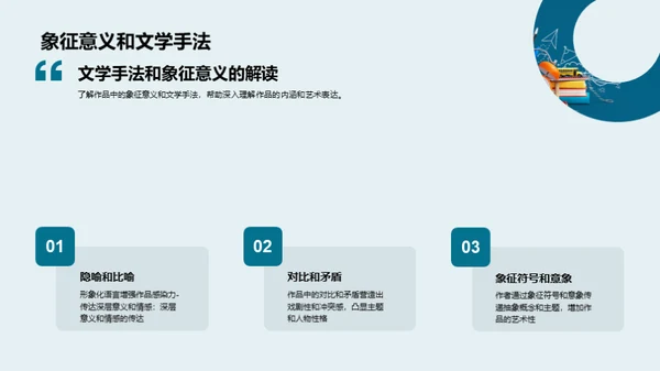 名著解读：文学的魅力