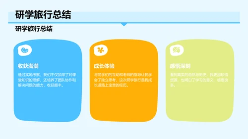 研学旅行活动心得分享PPT