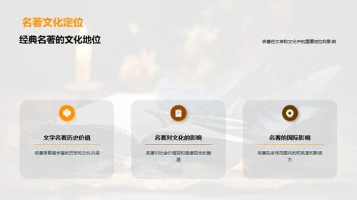 名著解读与应用