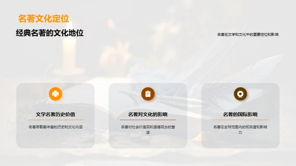 名著解读与应用