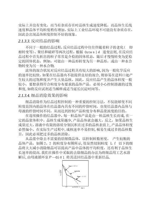 粒状硫酸铵技术与市场调研报告