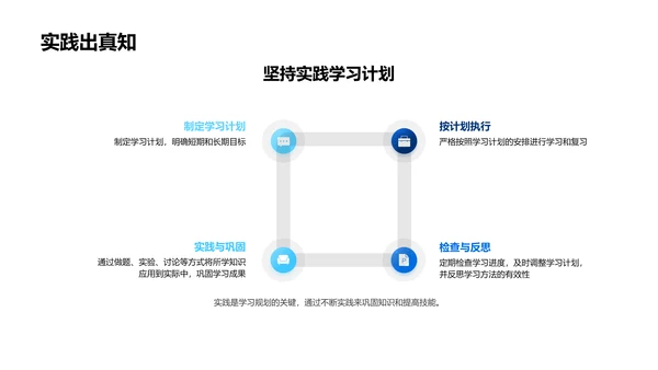 制定有效的学习规划PPT模板