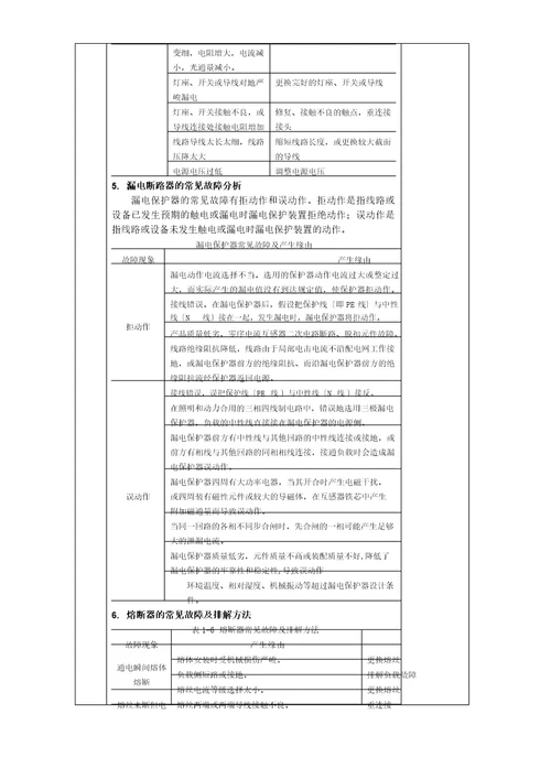 照明电路常见故障及检修六