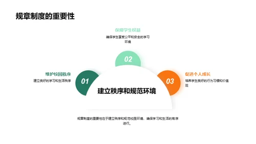 探索学校规章世界