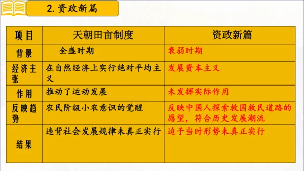 第3课太平天国运动（课件）-八年级历史上册同步教学课件（统编版）