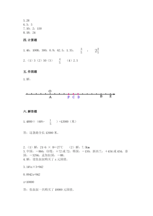 人教版六年级下册数学期末测试卷带答案解析.docx