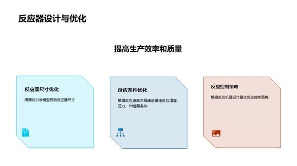 探秘化学反应动力学