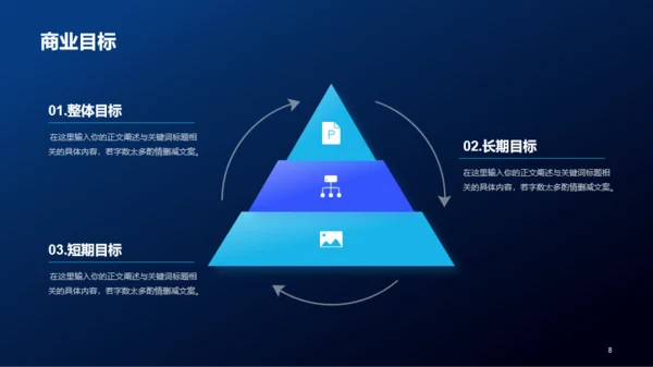 黑色创意电子科技商业计划书PPT