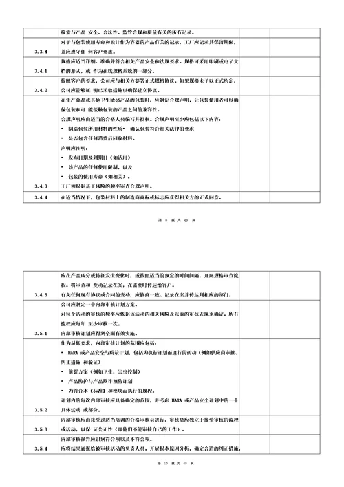 BRCGSPM包装材料全球标准第六版内部审核记录资料