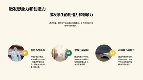 复古风教育培训教学课件PPT模板