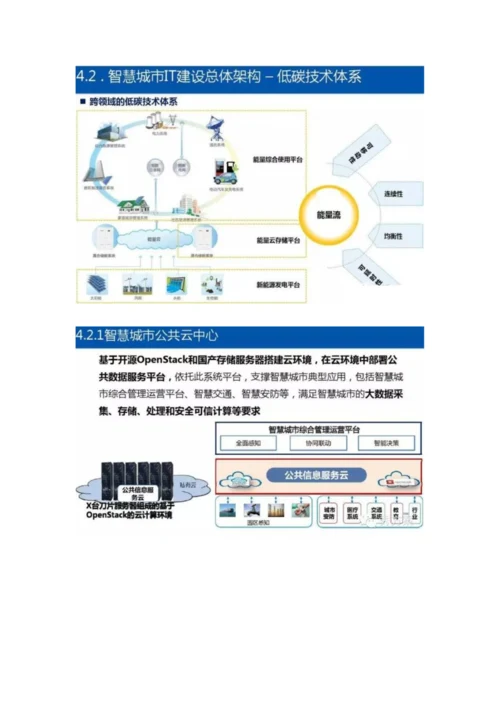 智慧城市信息化顶层规划方案.docx