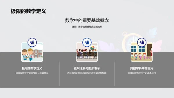 极限理论在非数学领域应用PPT模板