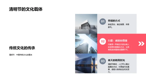 清明节：历史与文化
